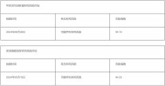 年轻羽毛球新星（17岁）与资深跑酷冠军（39岁）猝死：重新审视运动与后新冠