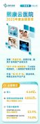 熙康云医院（9686.HK）：2025年财务指标全面改善，居家护理服务量增长超50%	